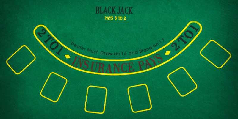 Đôi nét về Blackjack online